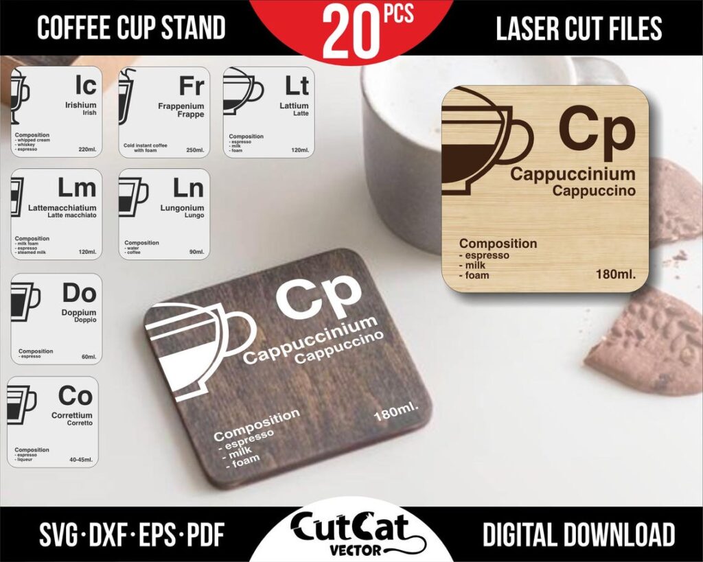 Periodic Table Coffee Coasters SVG – 20 Barista Element Designs